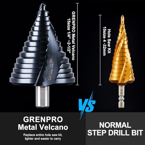 Large Step Drill Bit Set 1/4″ – 2-1/2″ HSS M35 for Metal, Stainless Steel & Wood
