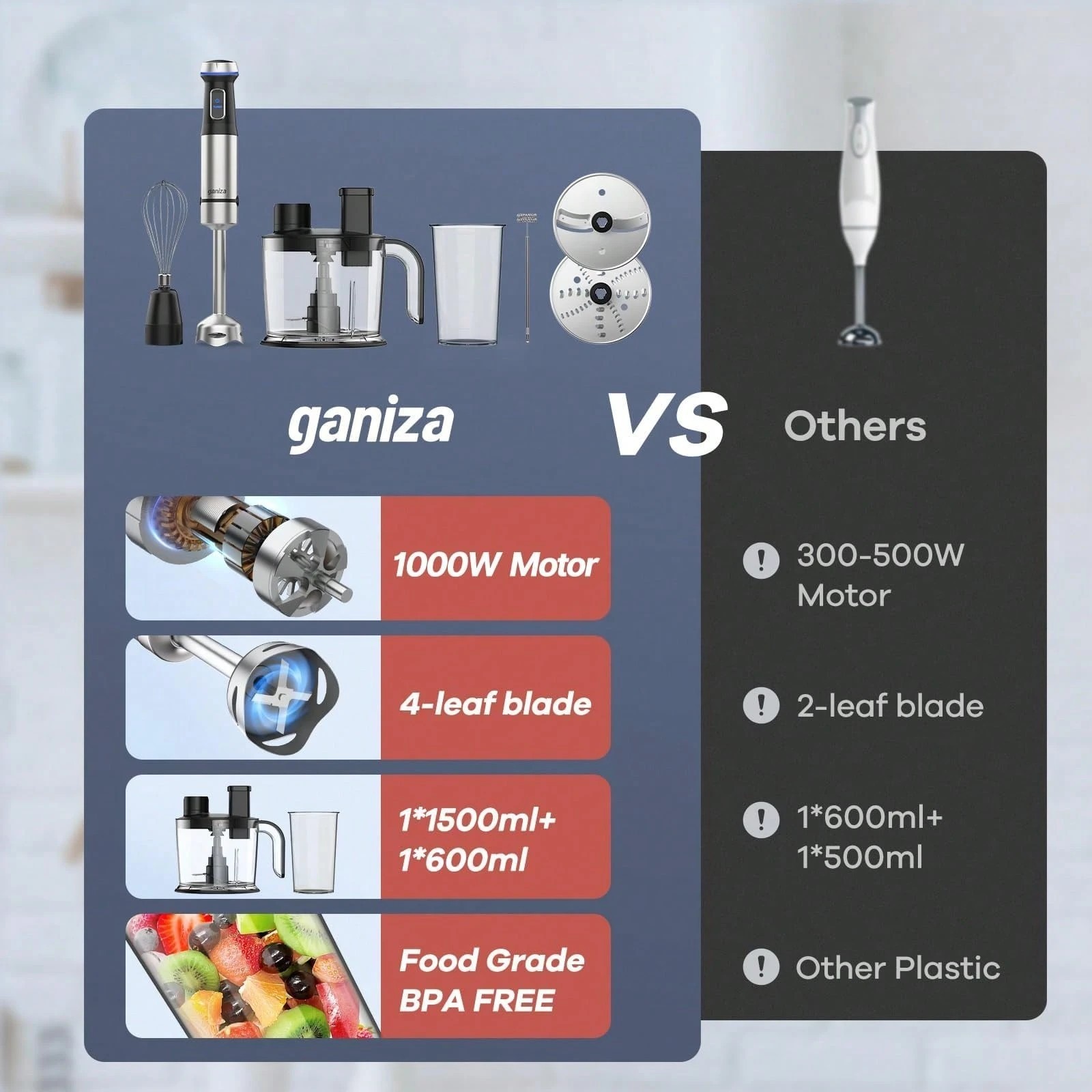 Ganiza 7-in-1 Immersion Blender 1500ml Food Processor Turbo Mode Stick Blender