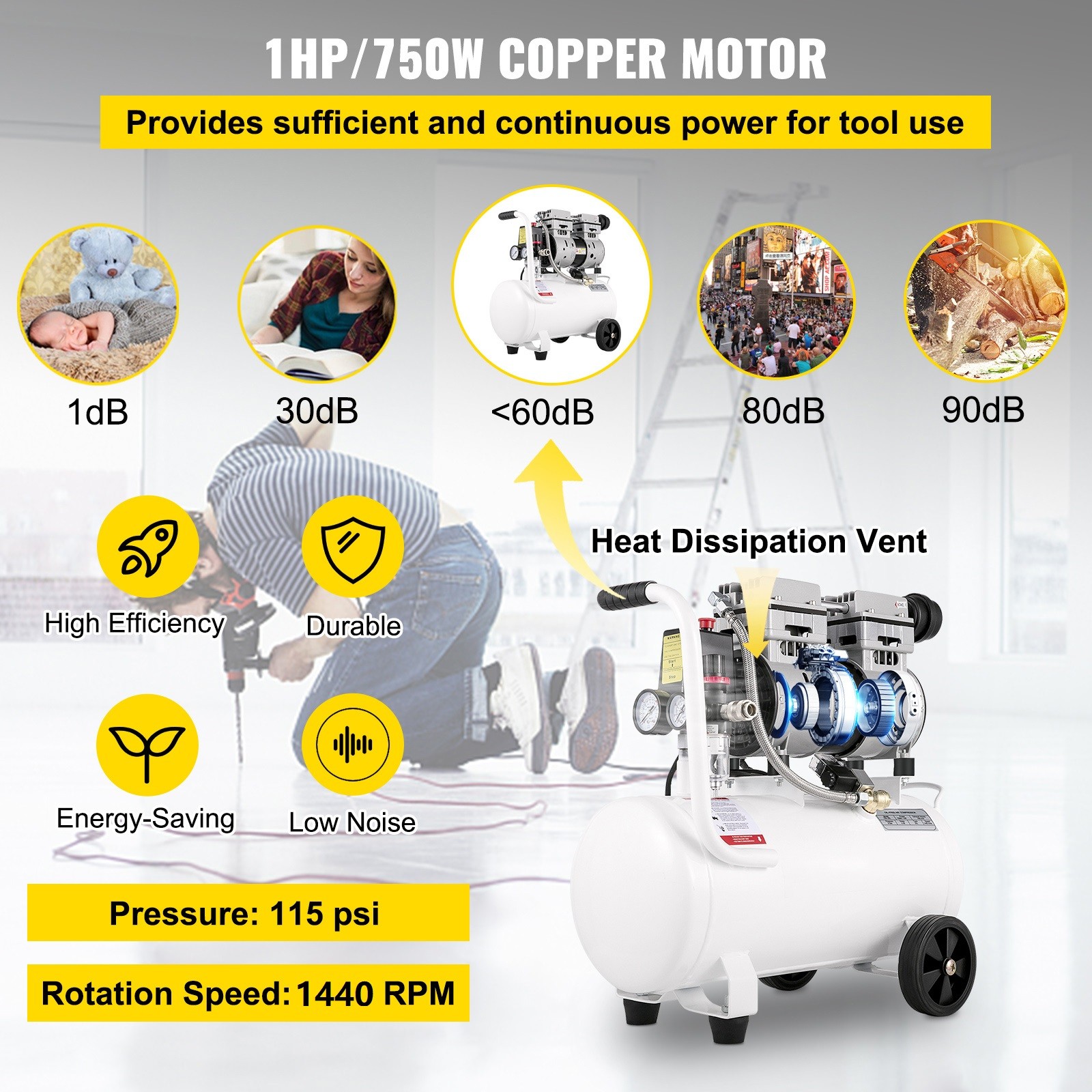 VEVOR 1HP Oil Free Air Compressor 115 PSI w/6.6 Gallon Steel Tank Ultra Quiet