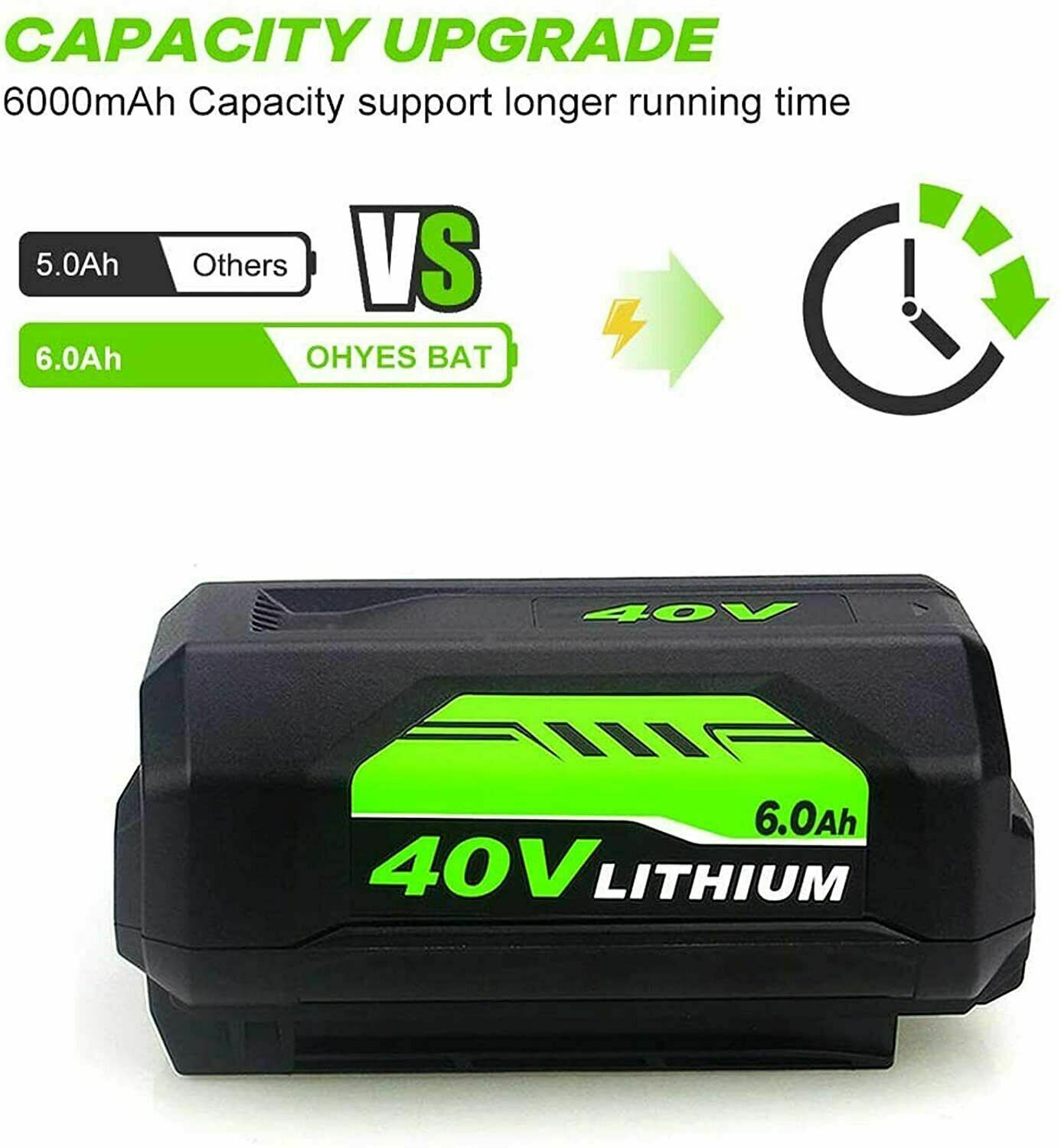 6.0Ah For Ryobi 40V Lithium Battery or Charger High Capacity OP4015 OP4026 OP401