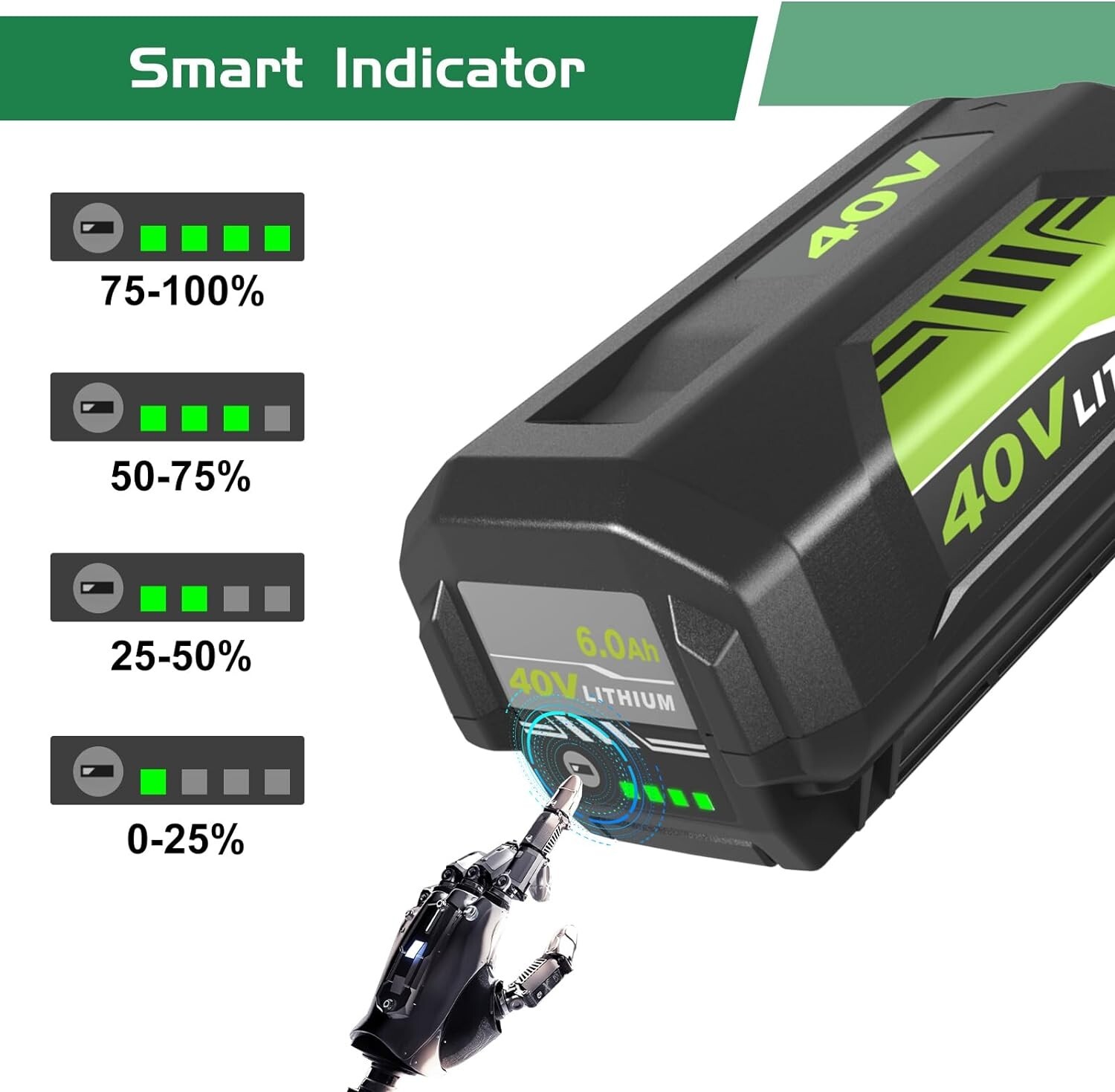 For RYOBI 40V Lithium-Ion 4Ah High Capacity Battery OP40404VNM Battery with LED