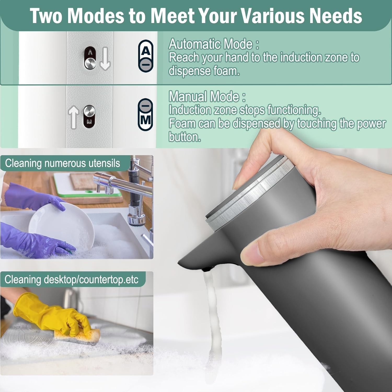 Touchless Foaming Soap Dispenser Gray 1500mAh USB-C Rechargeable IPX5