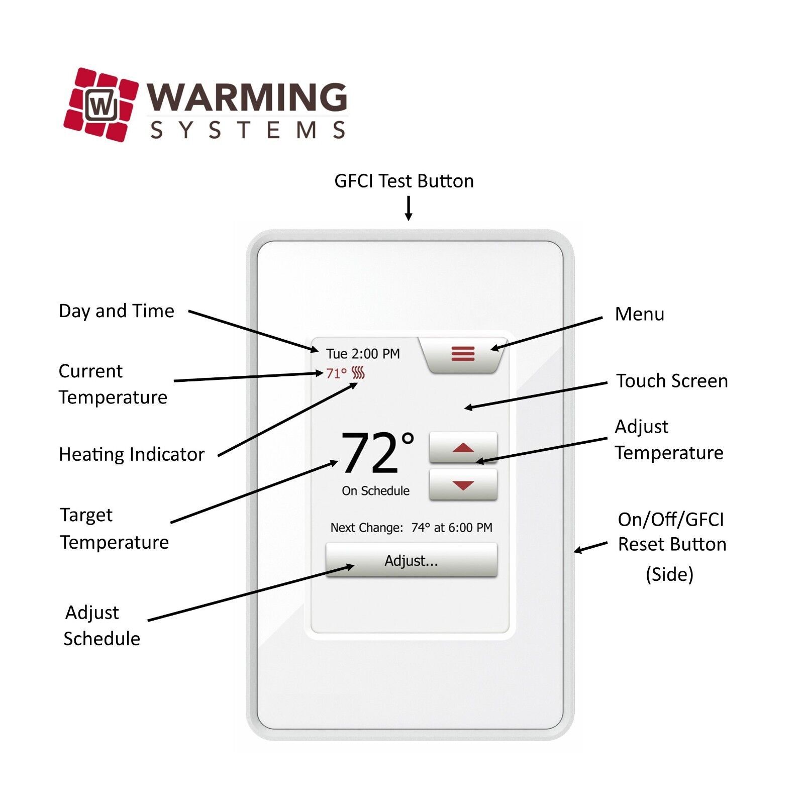 120V Electric Radiant Floor Membrane Under Tile Heating System, Warming Systems