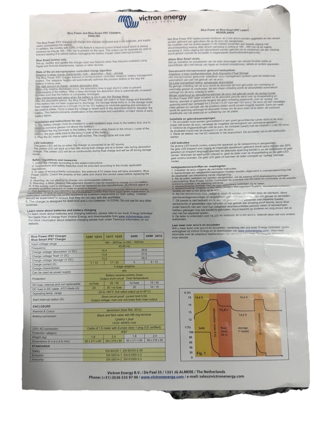NEW VICTRON ENERGY BPC121713006 BLUE SMART IP67 CHARGER 12/17(1) 230V CEE 7/7