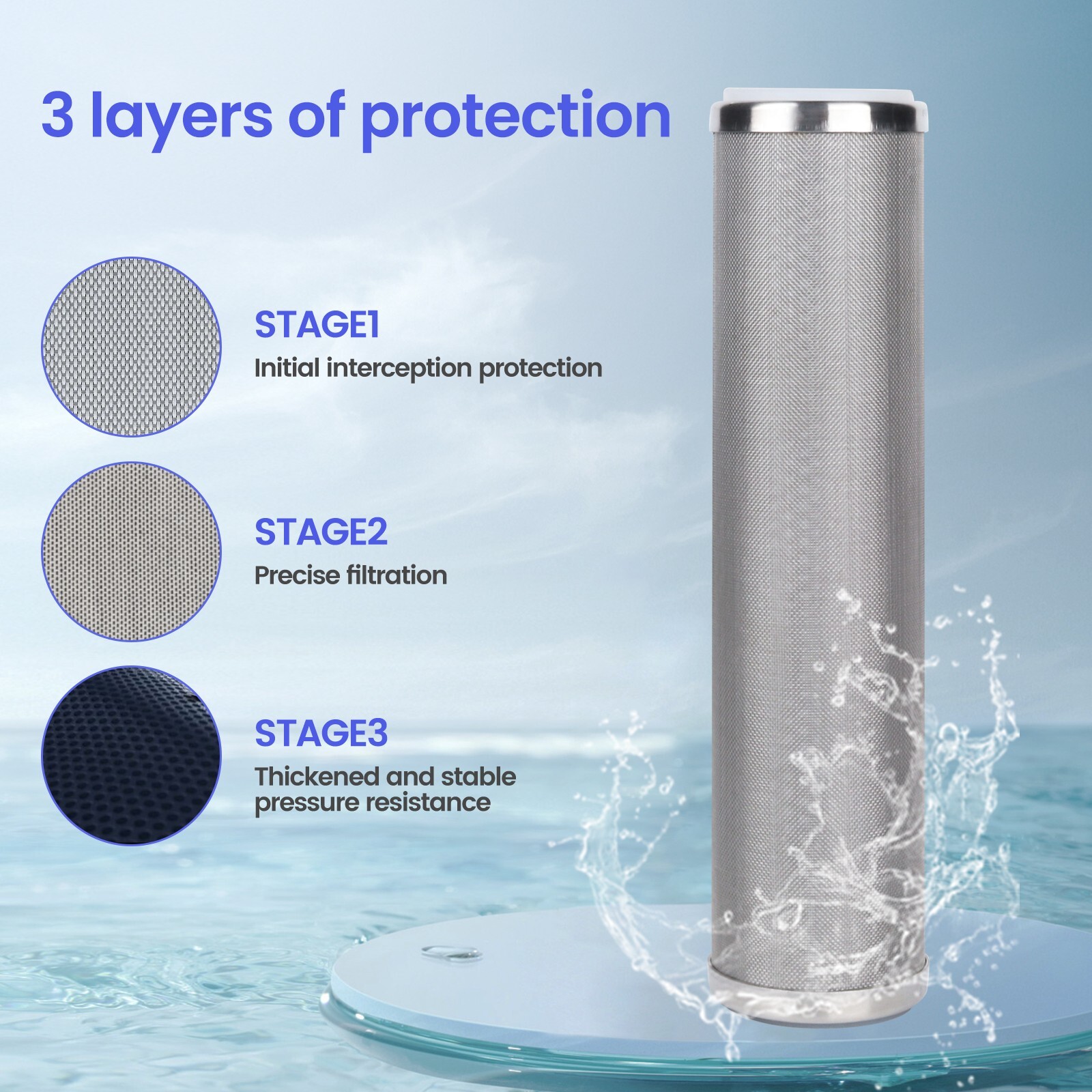 Amwater 304 Stainless Steel Wire Mesh Filter Cartridge 10″x2.5″ 100μm