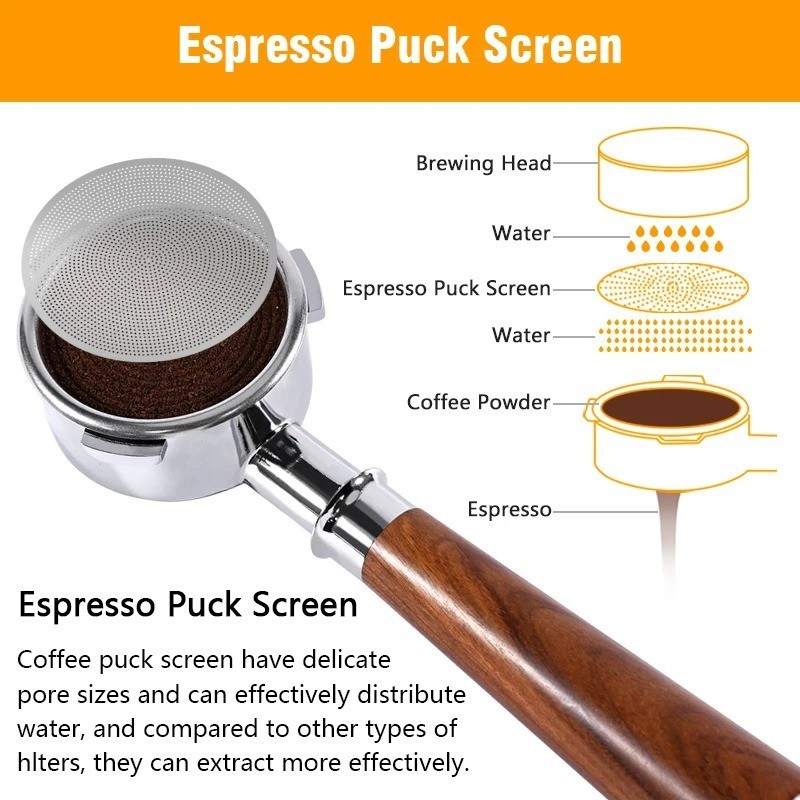 Espresso Puck Screen 0.2mm Stainless Steel Coffee Filter 51/53/58mm Portafilter
