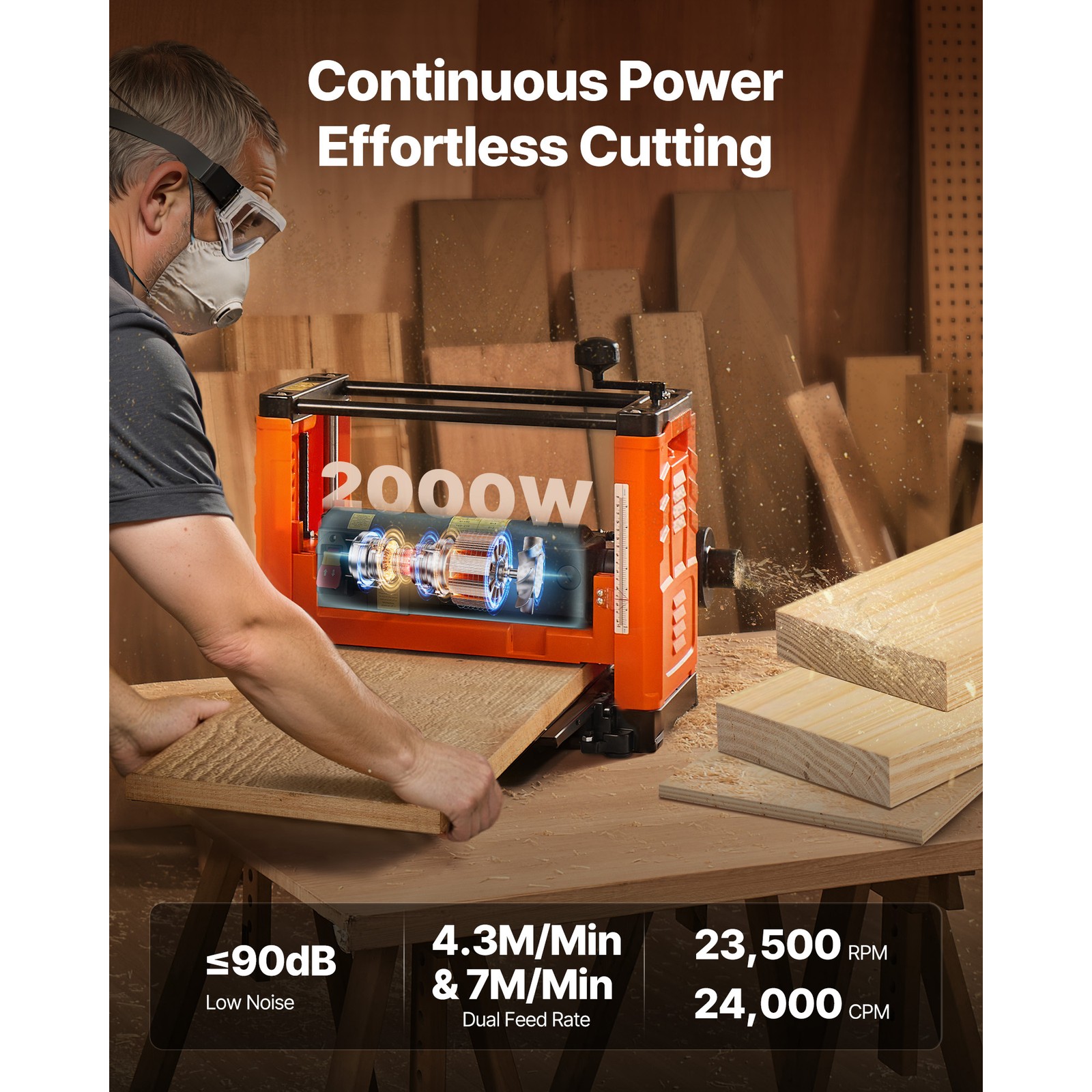 Uimoso 13-Inch Two-Speed Thickness Planer with Three Blades, 2000W Power