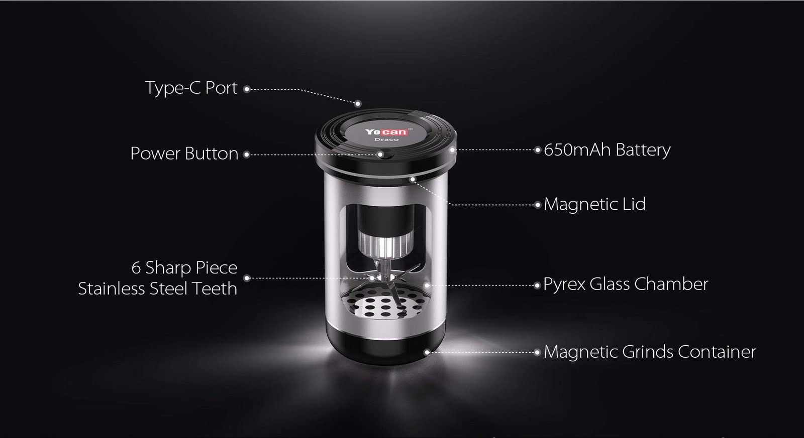 Draco Electric Smart Grinder