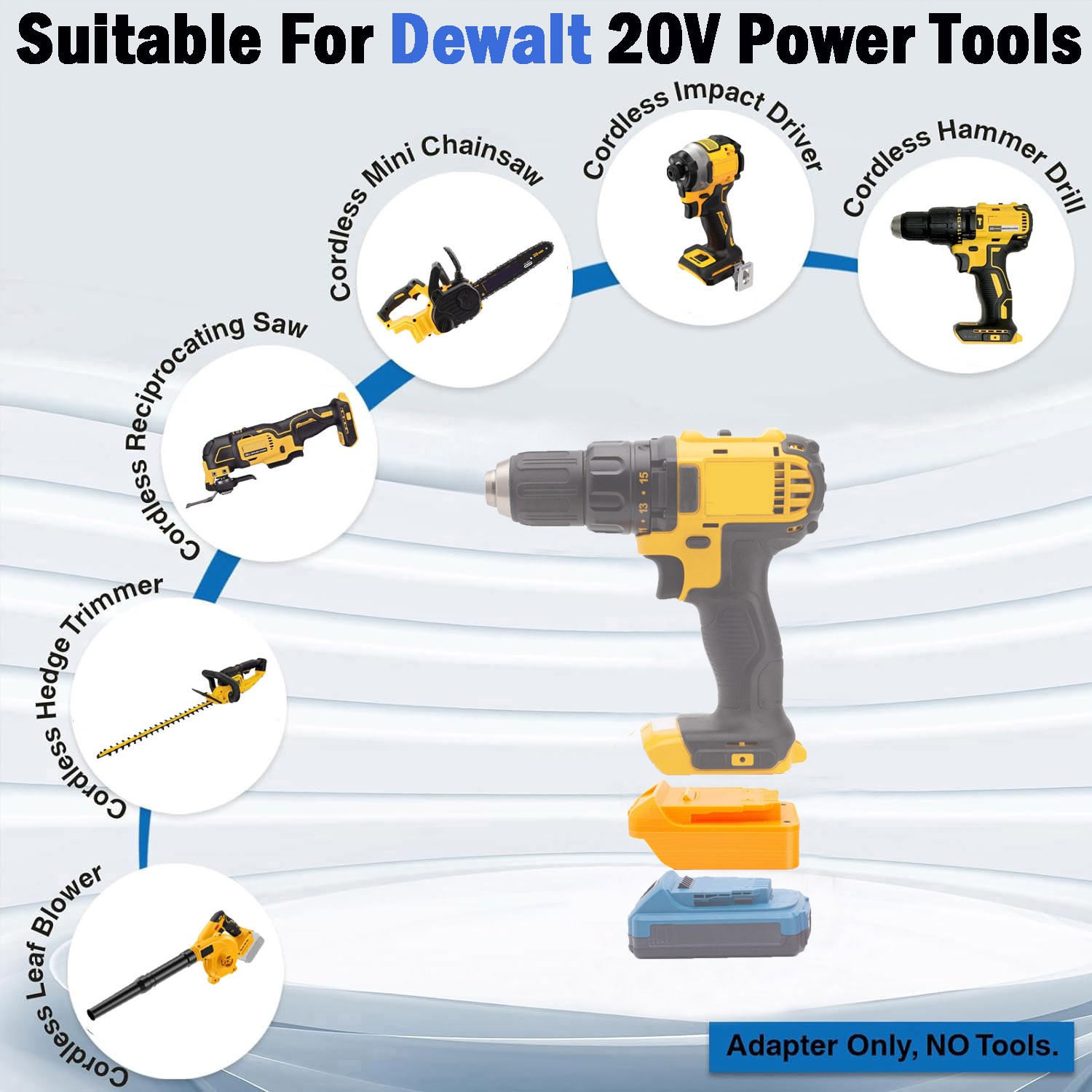 Adapter For Hercules 20V Battery Convert to for Dewalt 20V Li-Ion Power Tools