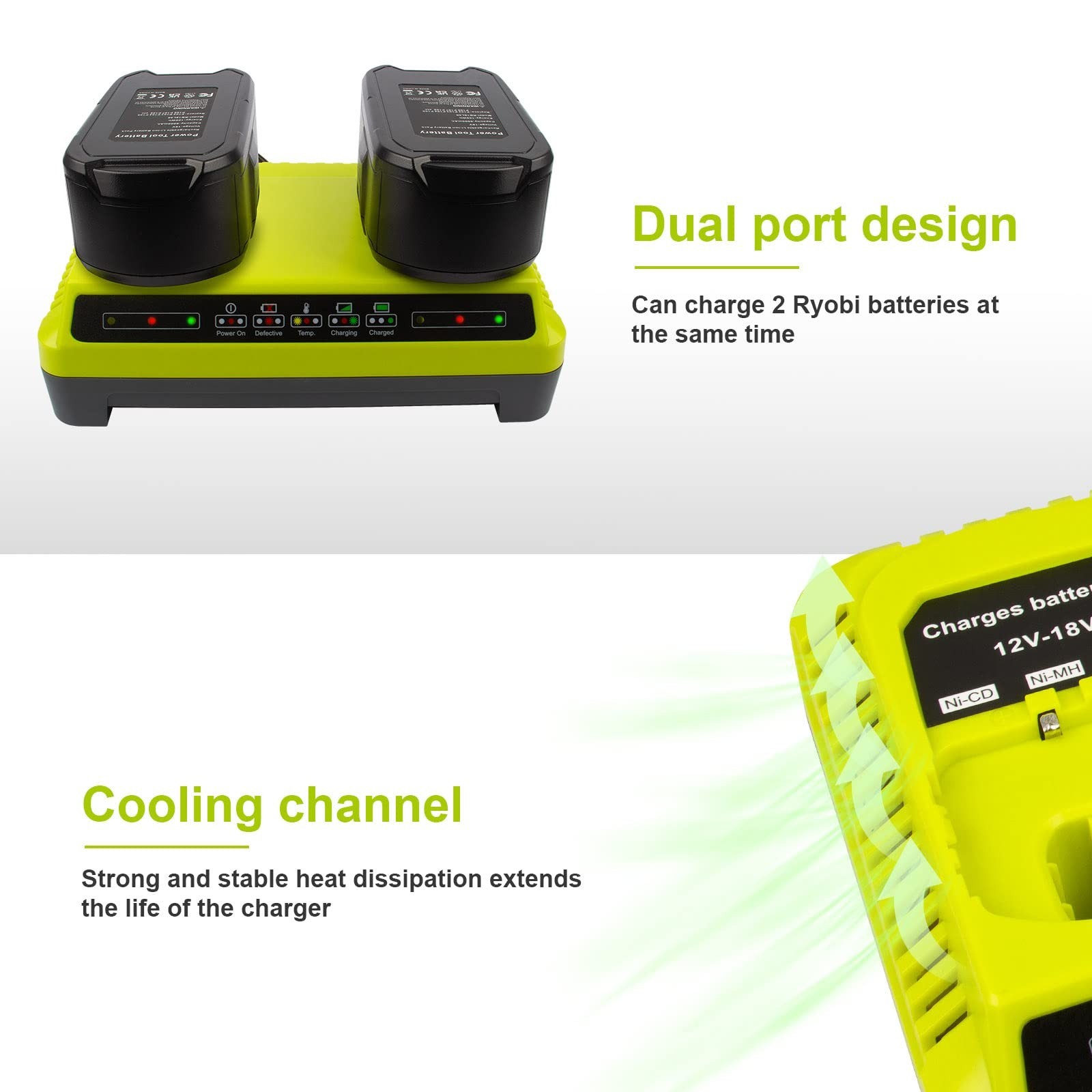 2 Ports P117 Replacement Ryobi Dual Charger for Ryobi 18v Battery ONE+ P117 P…