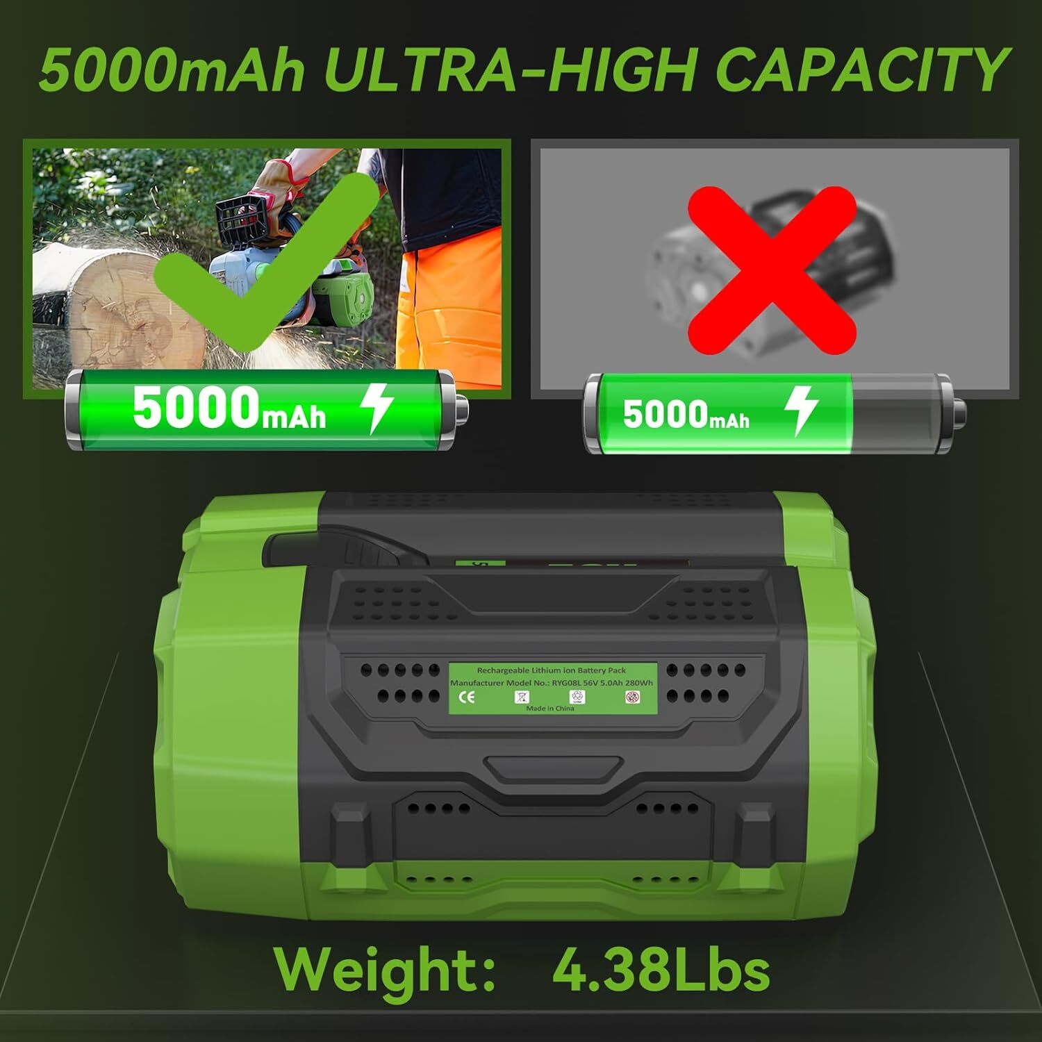 1-2PACK 5.0AH Battery For EGO 56V 56Volt BA1400 POWER Lithium Ion BA2240 BA2800T