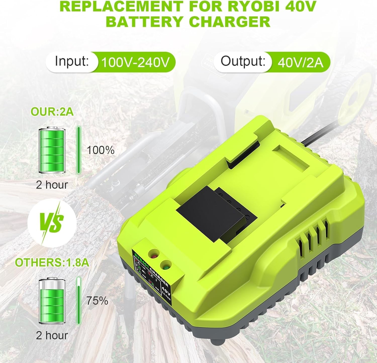Rapid Charging OP401 Replacement for Ryobi 40V Battery Charger – Safe & Durable