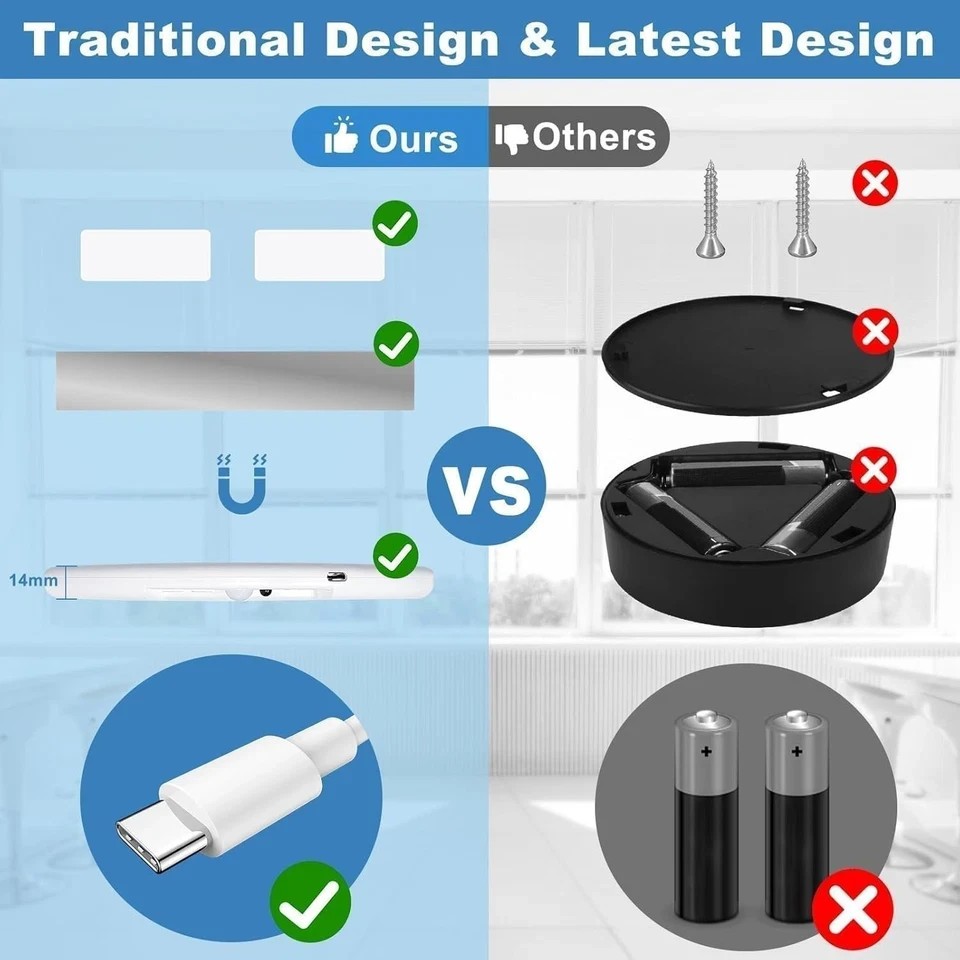 1/2/4Pack Rechargeable Motion Sensor Ceiling Light with Remote Magnetic Wireless
