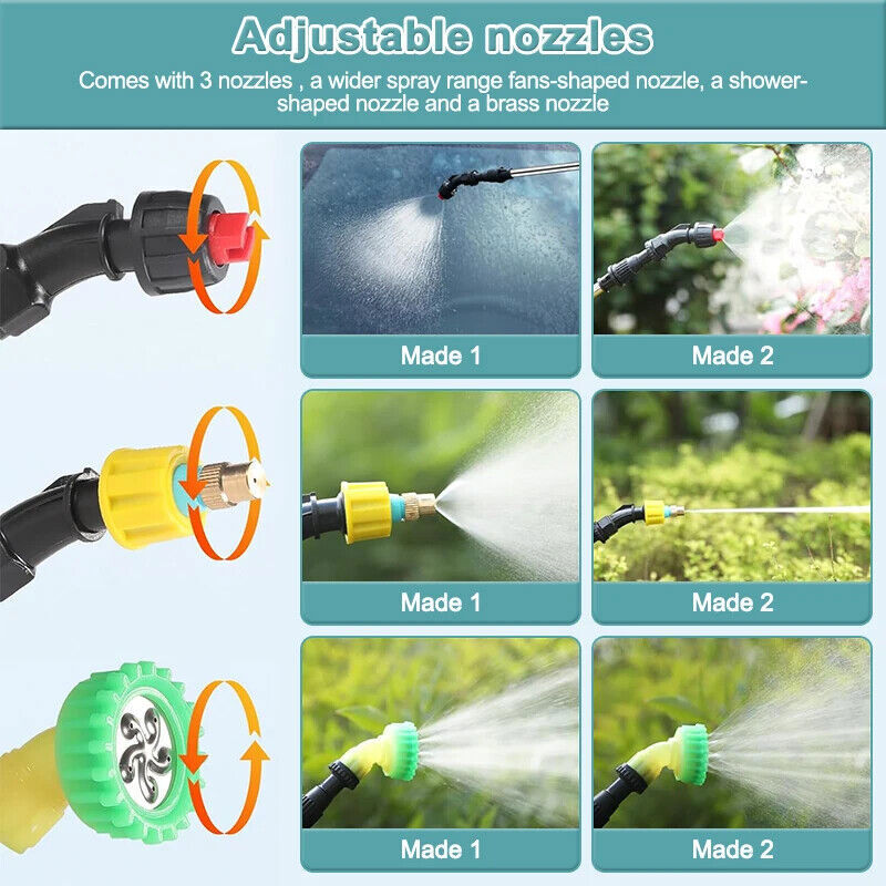 Garden Battery Powered Sprayer, Electric Power Operated Weed Sprayer 5L/1.35gal