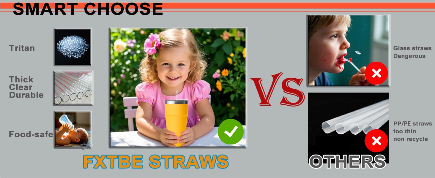 Straws for Yeti 42 OZ Cup, Replacement Straw for Yeti 42OZ Straw Mug, Long