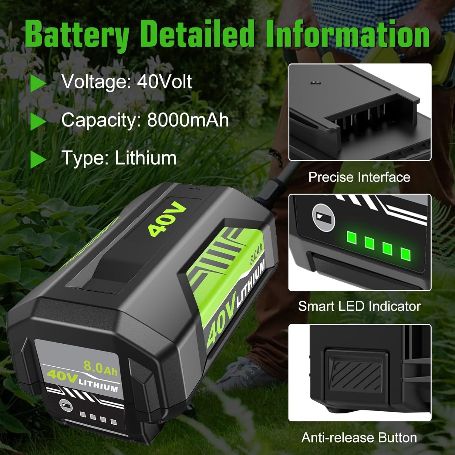 8.0Ah Battery 40 Volt for Ryobi 40V Lithium OP40602 Battery with LED / Charger