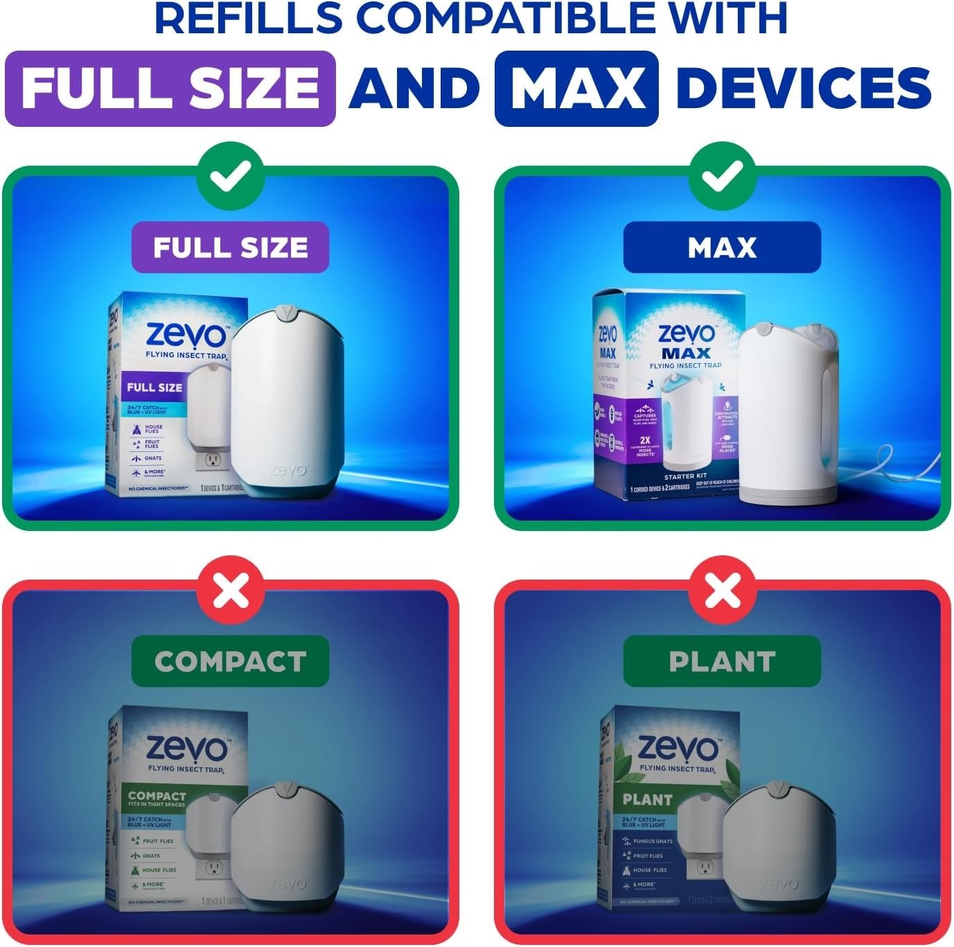 Zevo Flying Insect Trap Official Refill Cartridges Fits Both Zevo Trap & MAX