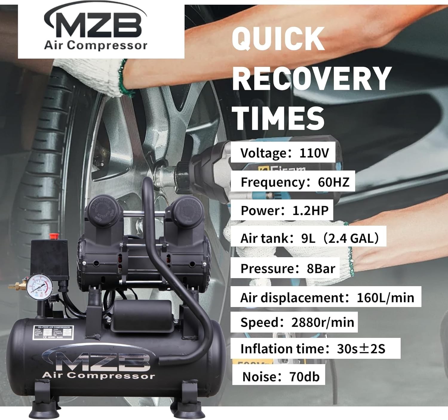 Quiet 70dB Air Compressor w/ Wheels for Spray Painting