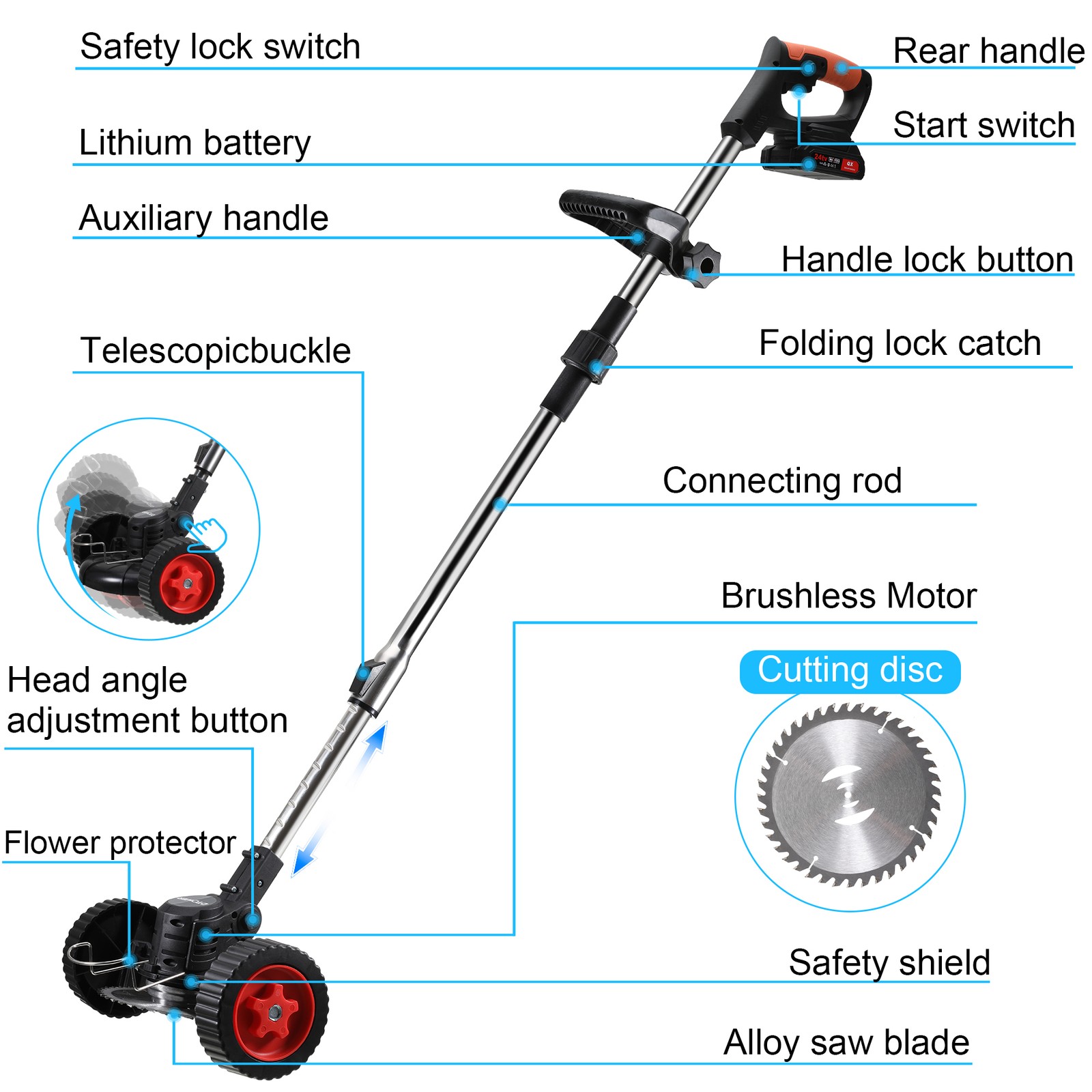 Electric Cordless Grass String Trimmer Lawn Edger Weed Wacker Cutter + 2 Battery