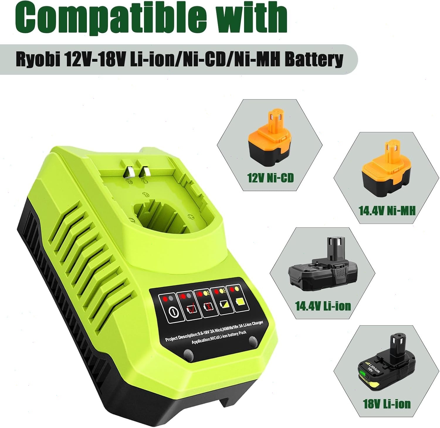 2PACK For RYOBI 18V 3.6Ah P108 High Capacity Battery 18Volt Lithium-Ion One Plus