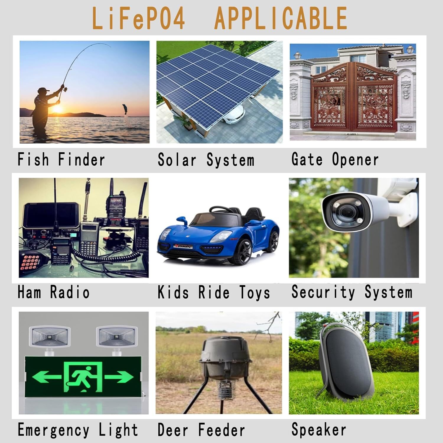12V 6Ah LiFePO4 Battery with Safety Protection – Rechargeable & Long Life new