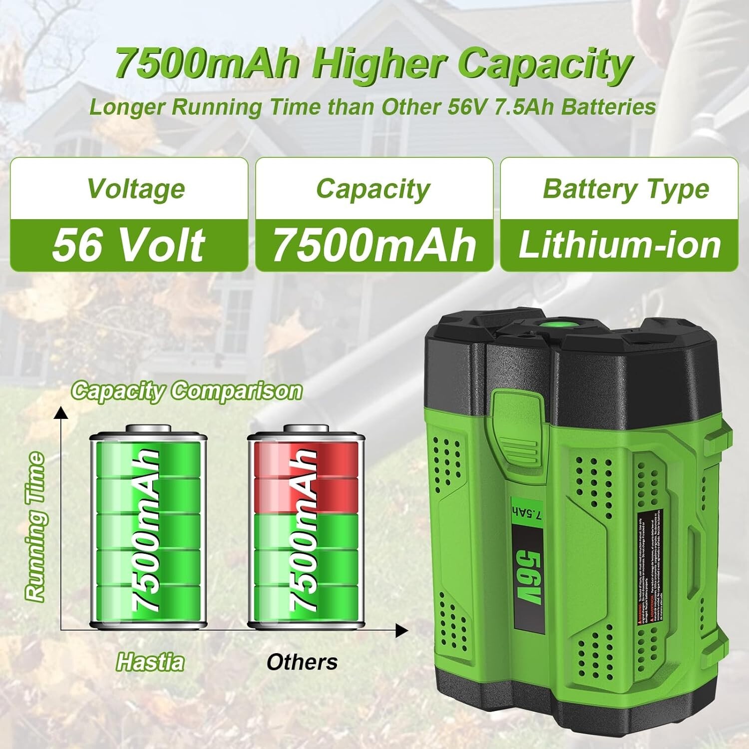 For EGO Power+ 56V 5Ah / 9.6Ah / 12Ah Lithium-ion Battery BA5600T BA2800T BA2240