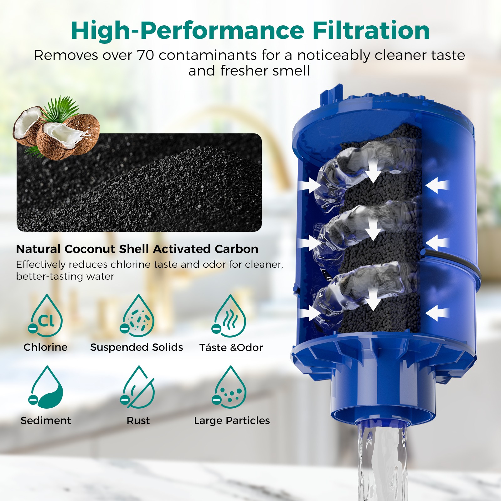 RF-9999 PFM400H Faucet Water Filter Replacement NSF Certified 2/3/4/6/8/12-Pack