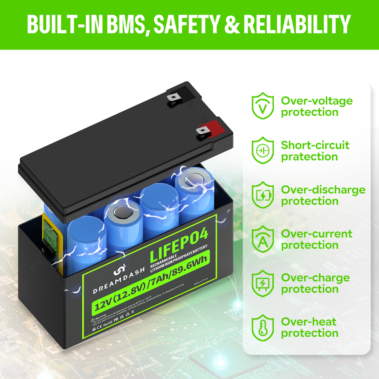 12.8V 7Ah LiFePO4 Lithium Battery, 4000+ Cycles Built-in BMS for Fish Kids Car