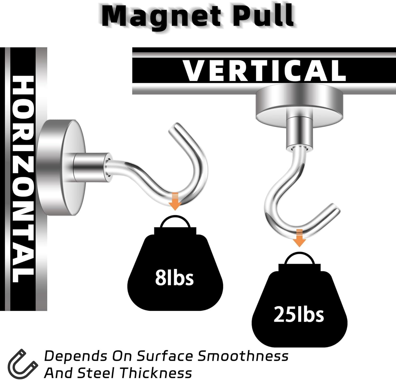 Magnetic Hooks Cruise Ship Essentials, 20lbs+ Heavy Duty Magnetic Hooks Cruise