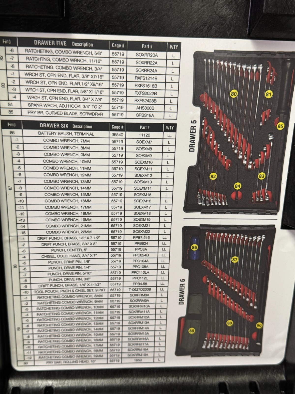 Snap-On NEW GMTK Complete Series 2 GMTK 6-Drawer General Mechanics Tool Kit !!