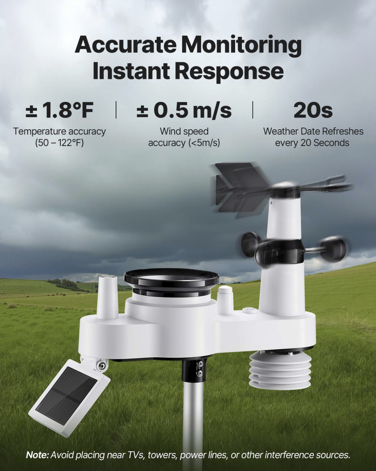 7-in-1 Wireless Weather Station 7.5” Display and In-Outdoor Sensor by Uimoso ~~
