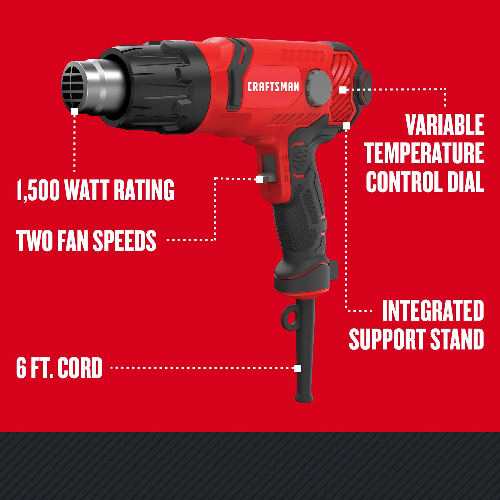 CRAFTSMAN Electric Heat Gun – CMEE531
