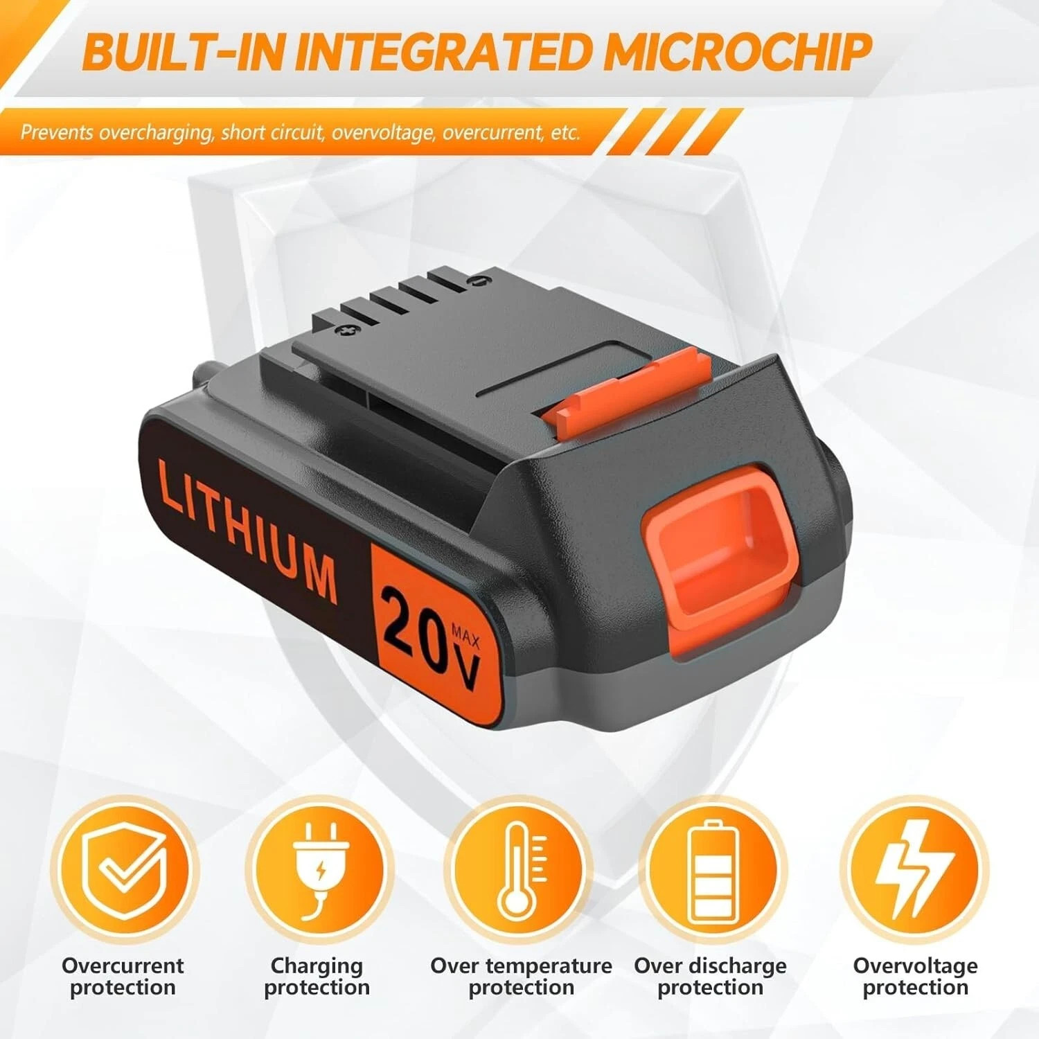 2PACK 20V Lithium-ion 1.5Ah Battery for BLACK DECKER 20 Volt LBXR20 LBX20 LB20