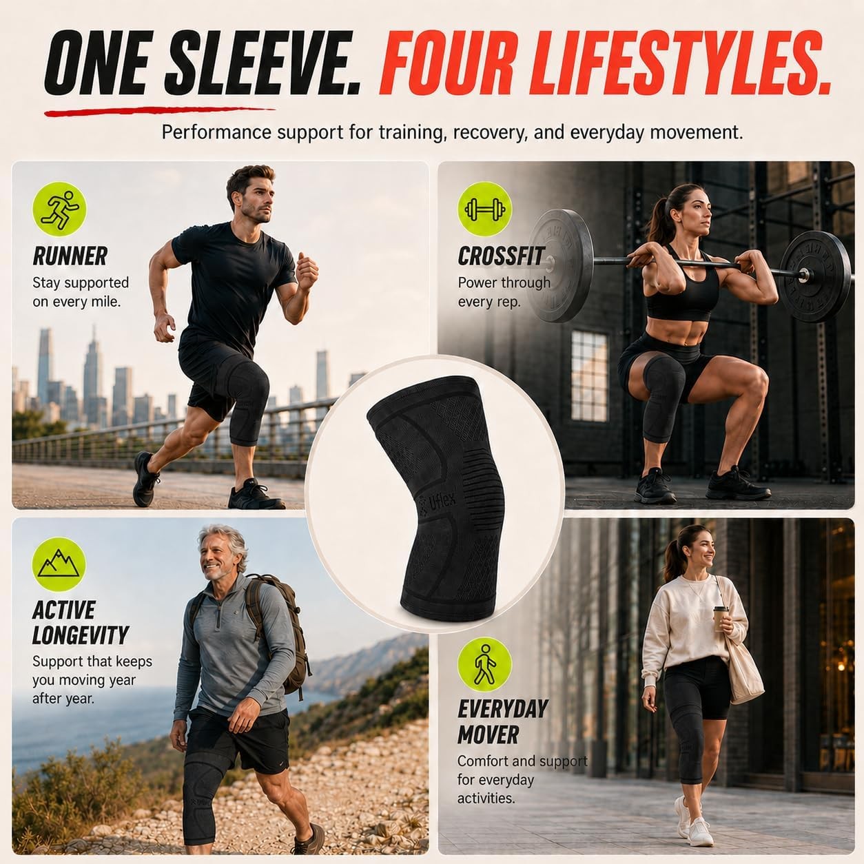 Knee Brace for Men and Women Knee Compression Sleeve Knee Support Wraps for…