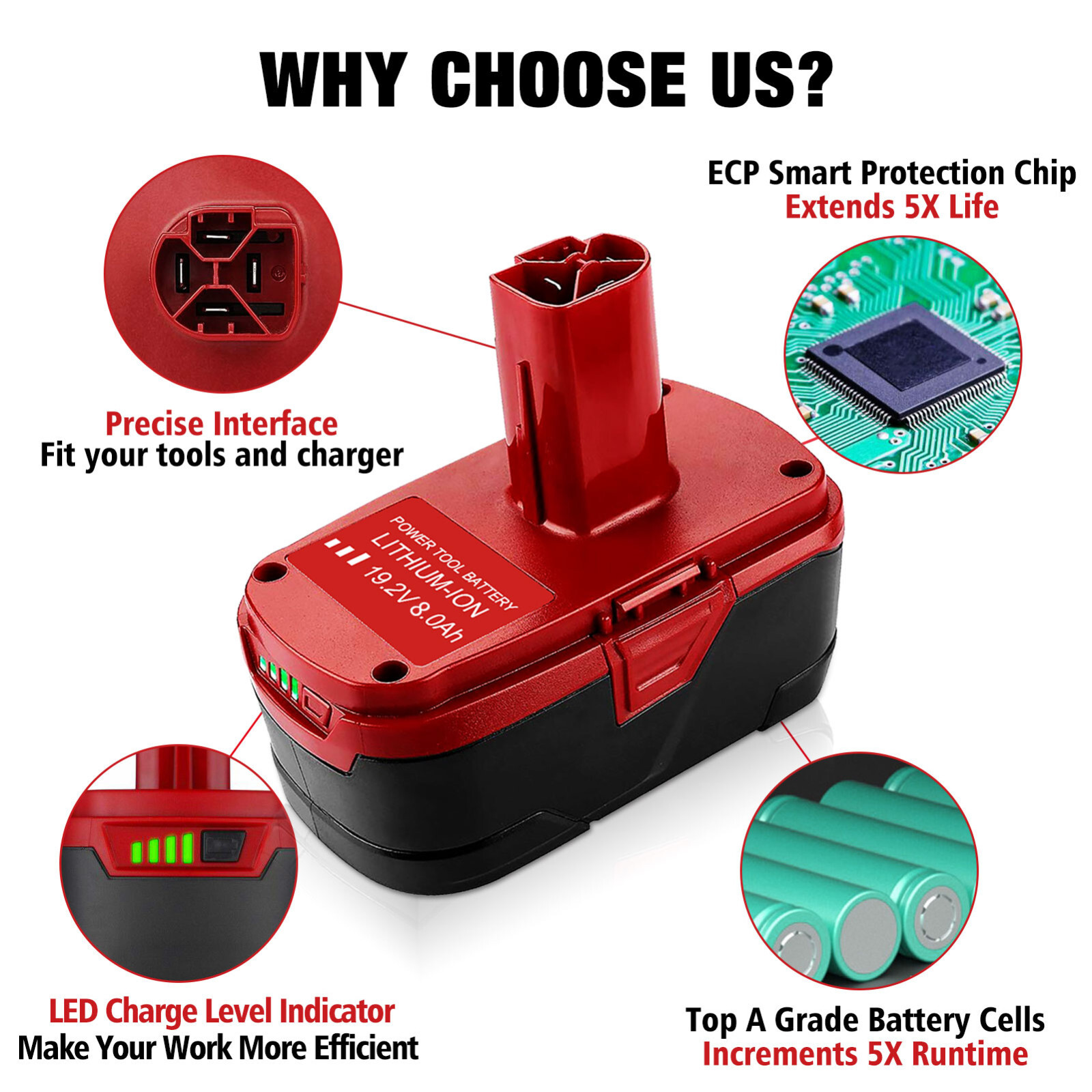 2pack 19.2 Volt XCP 8.0Ah Lithium Battery For Craftsman C3 Diehard PP2025 PP2030
