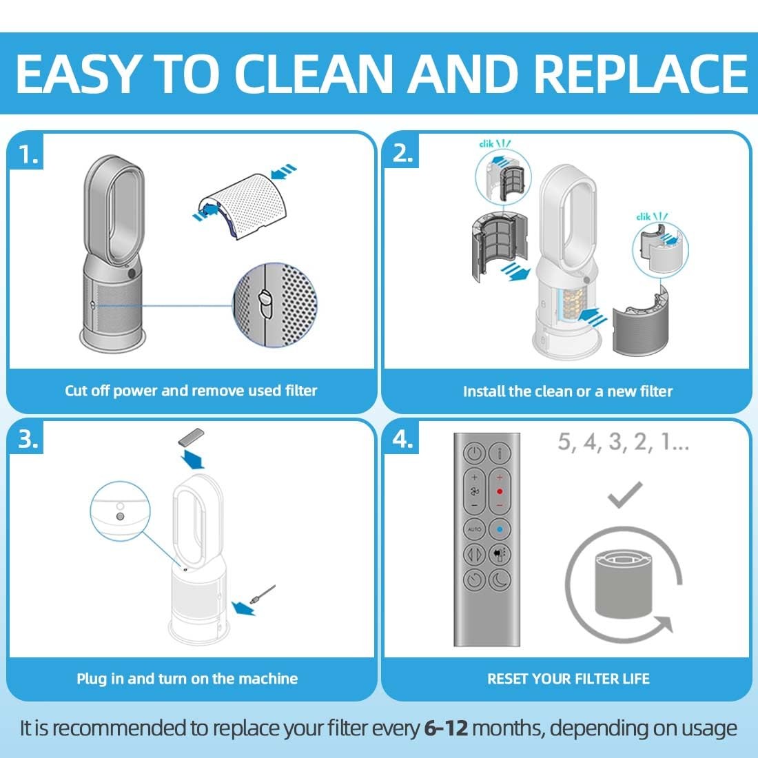 2 Pack HEPA Carbon Filter Replacement For Dyson TP07 HP07 PH01 Air Purifier