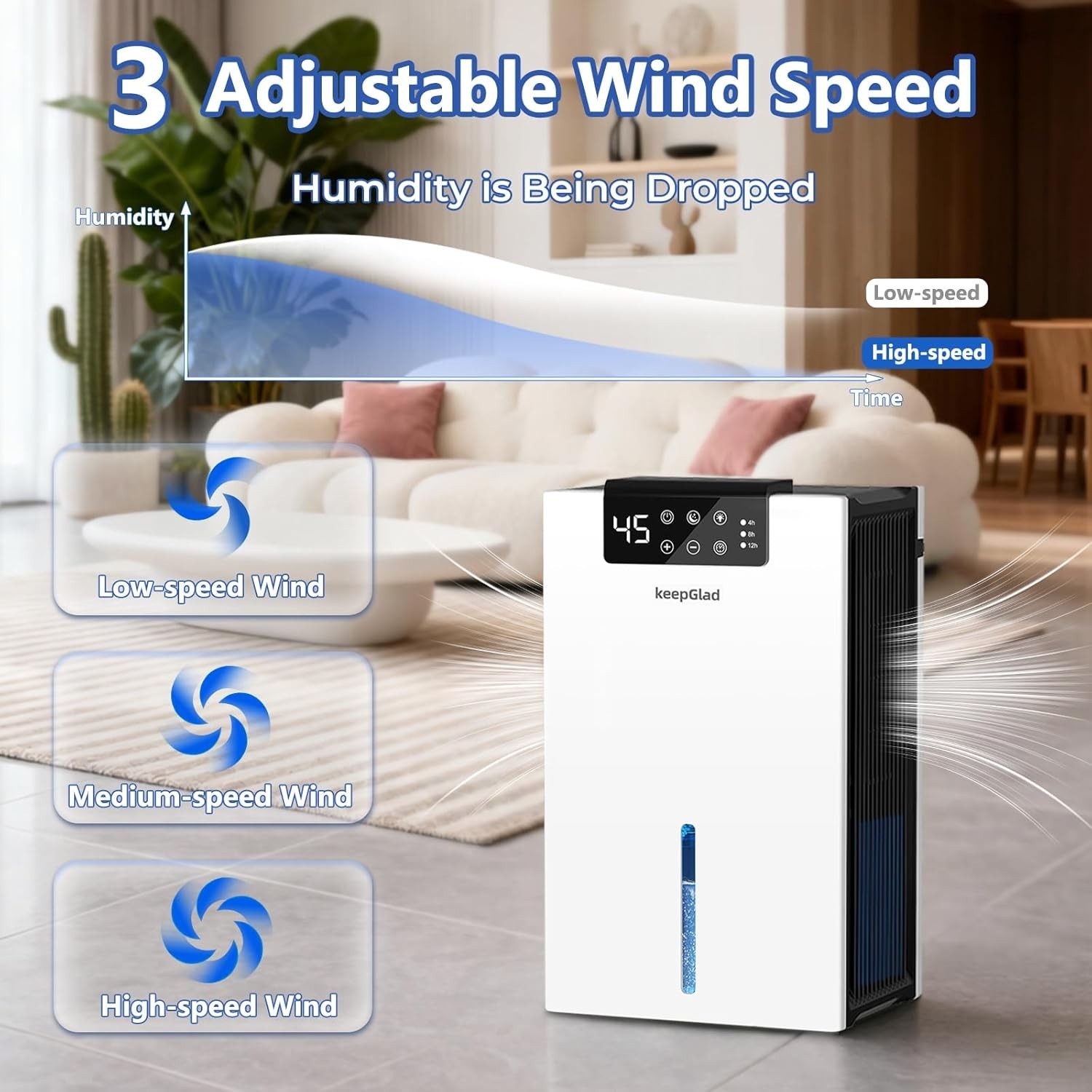 KeepGlad Smart Dehumidifier Tower White Digital Display Quiet Water Window