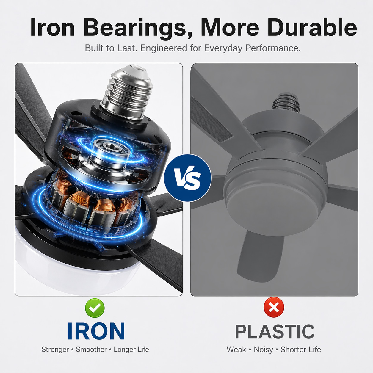 Socket Fan Light Ceiling Fans With Lights And Remote Dimmable LED Ceiling Fan US