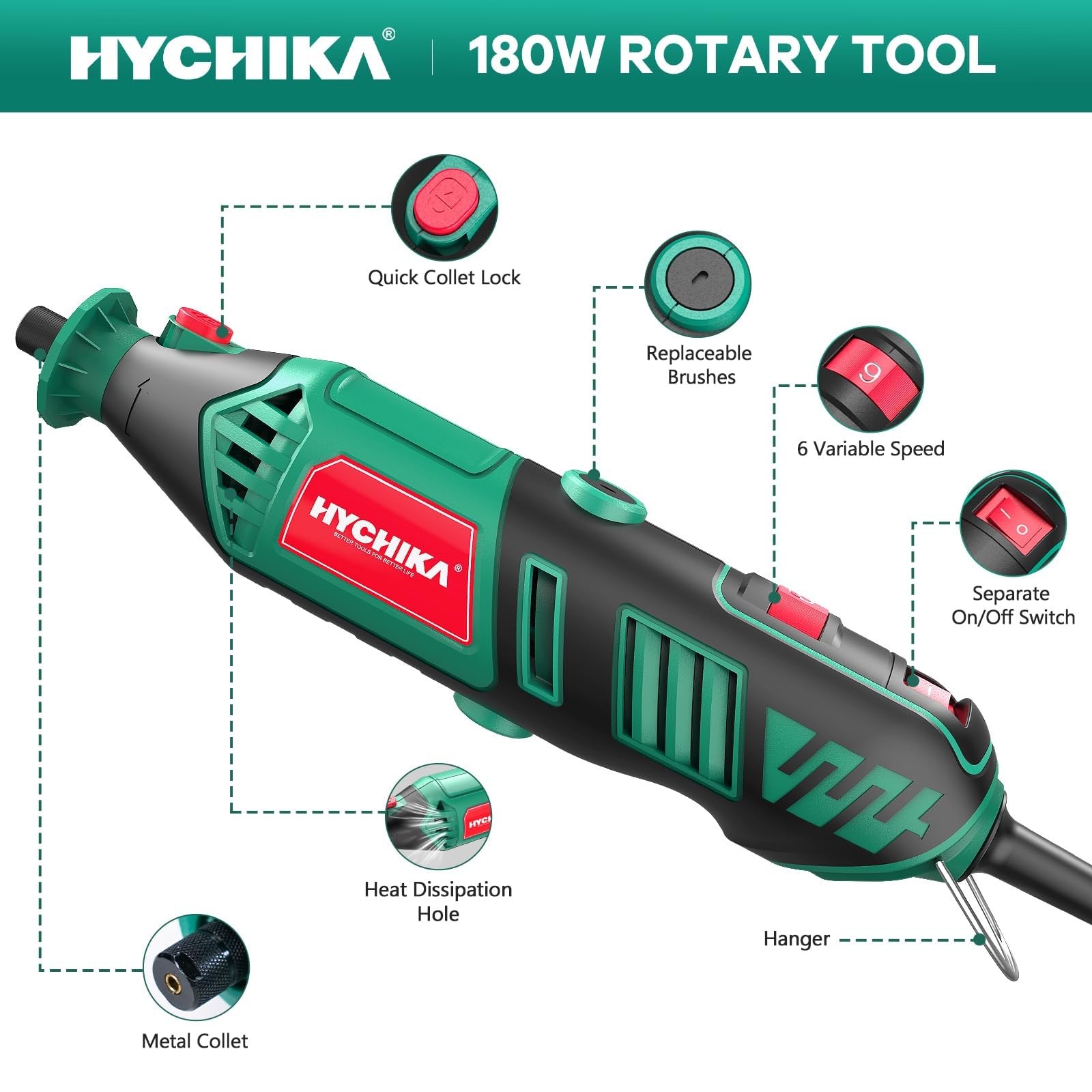 HYCHIKA 8000-35000 RPM Variable Speed Rotary mini, 1 Set of 180w Tool