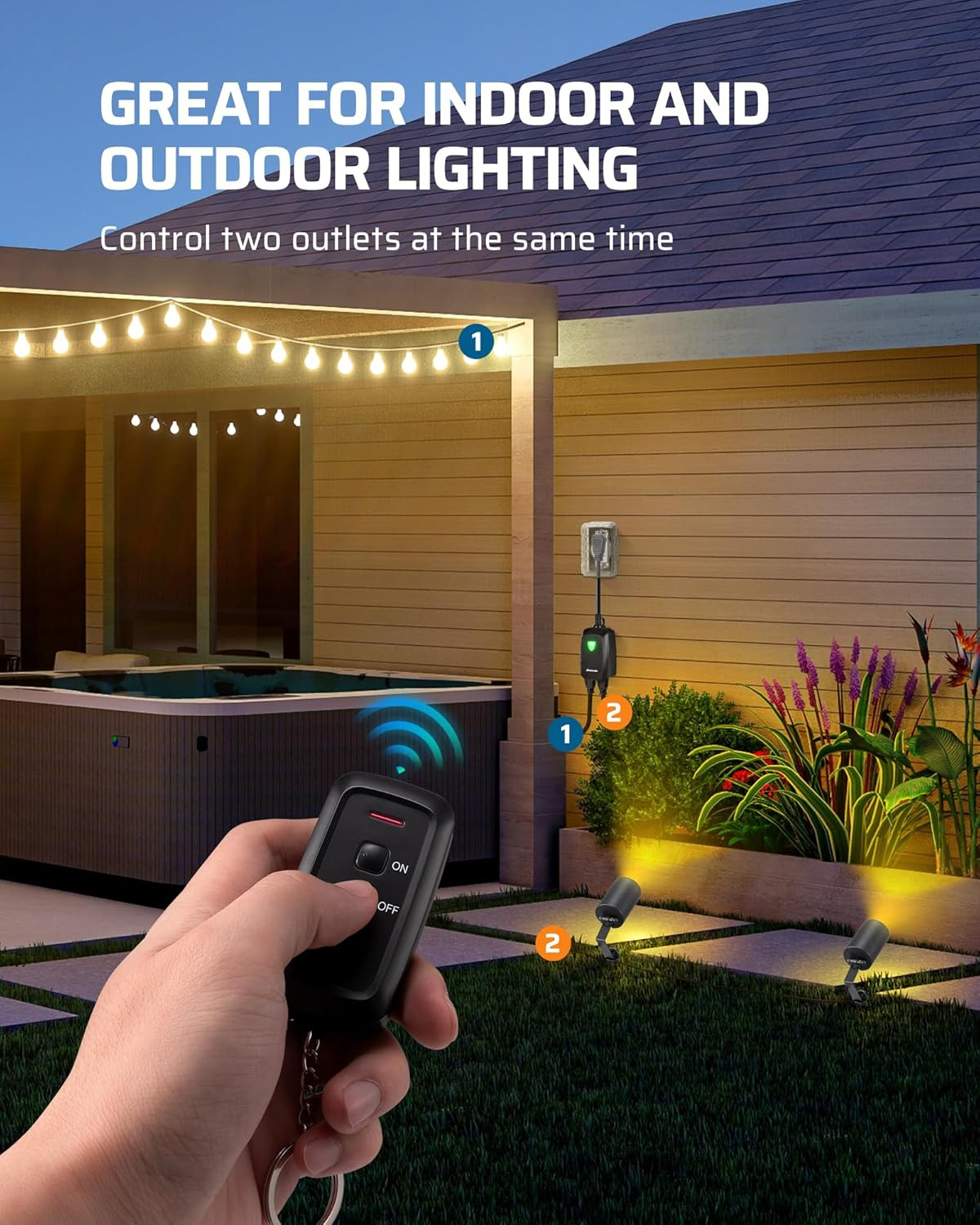 DEWENWILS Wireless Remote Control Outlet Outdoor Electrical Plug in Light Switch