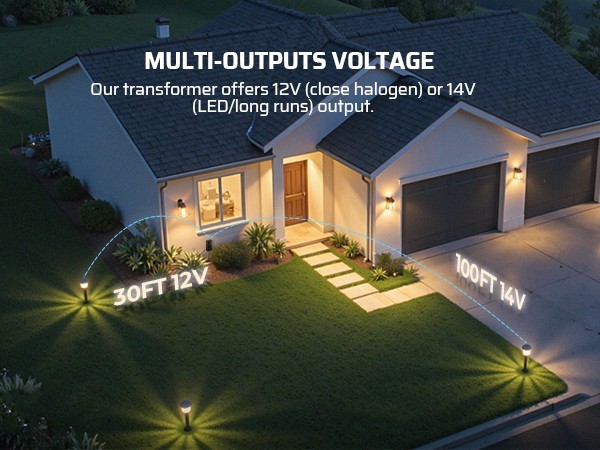 DEWENWILS 300W Smart Low Voltage Transformer WiFi 3 Zones, 120V AC to 12V/14V AC