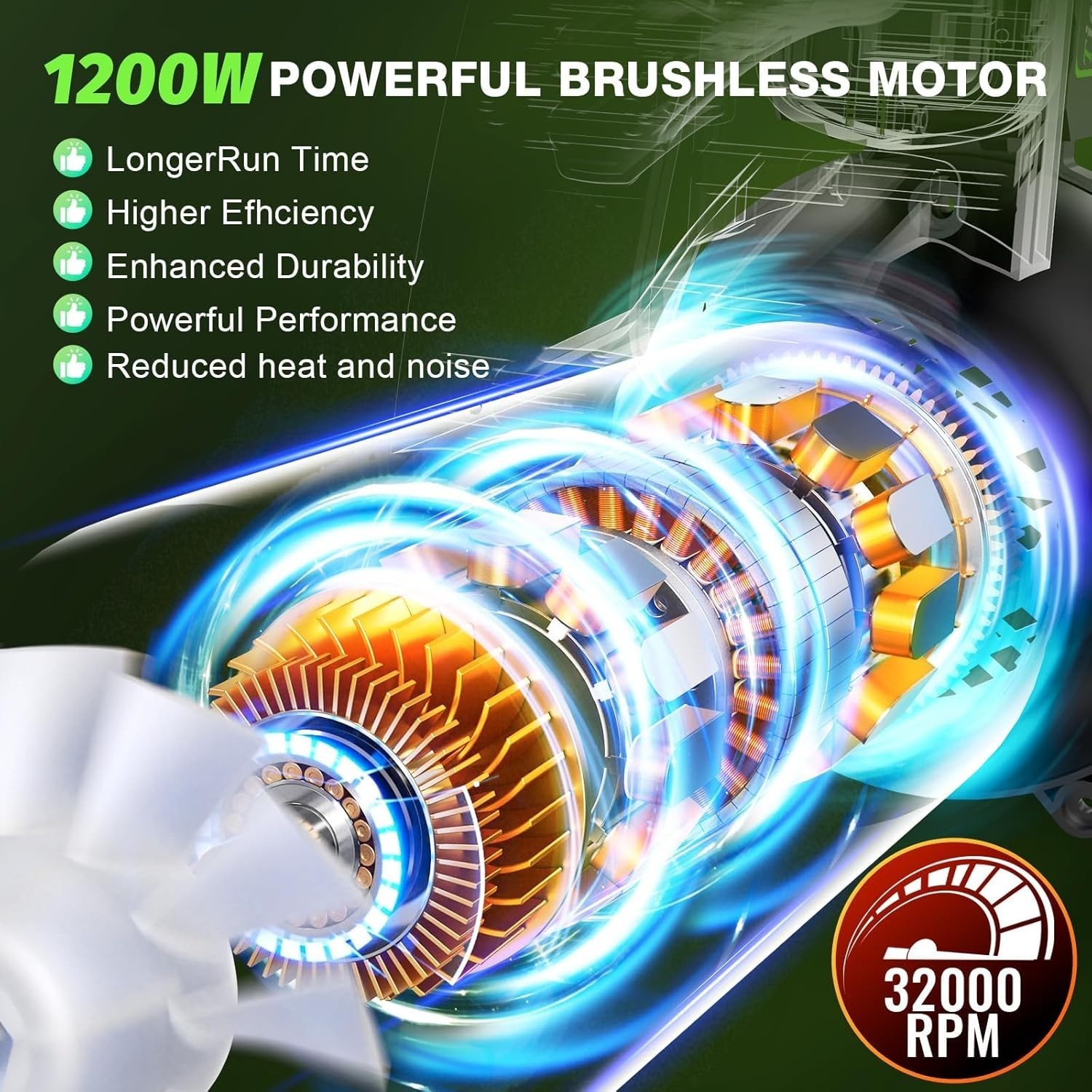 Powerful 1200W Electric Leaf Blower – 2 Batteries, 200 MPH, Compact Design