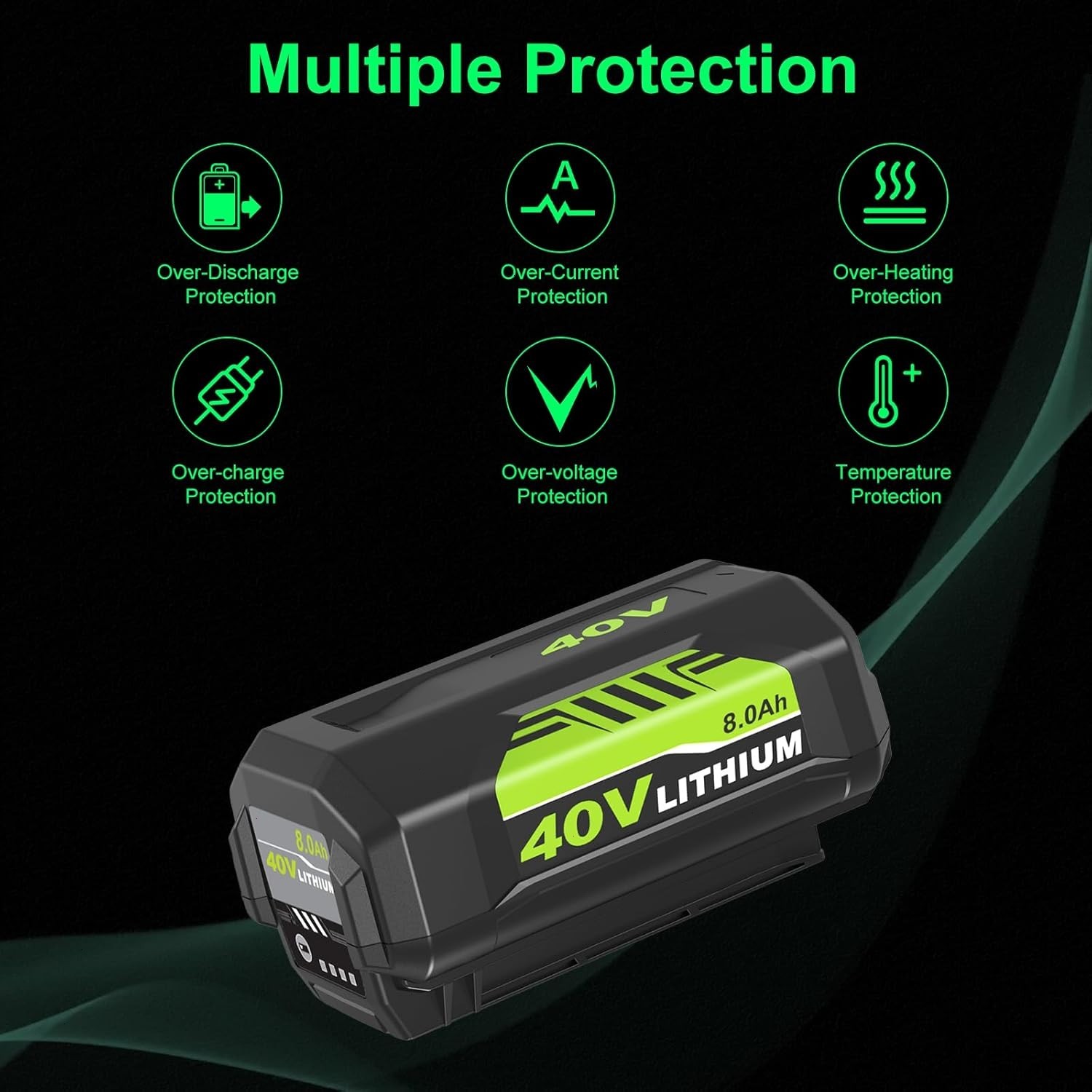 8.0Ah Battery 40 Volt for Ryobi 40V Lithium OP40602 Battery with LED / Charger