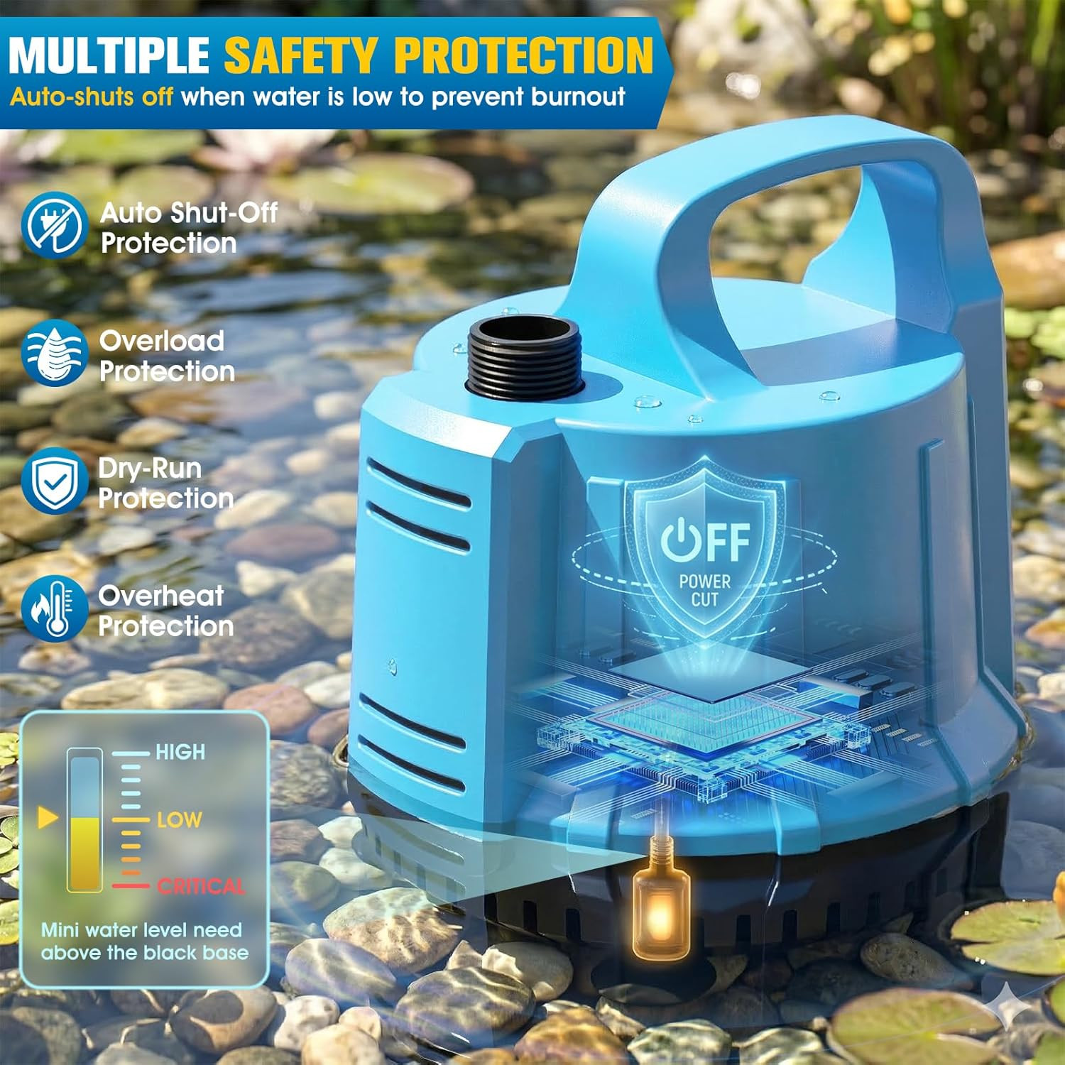 2026 Patented Pond Filter with Pump Fountain Lights, 2-In-1 Pond Filter with Pon