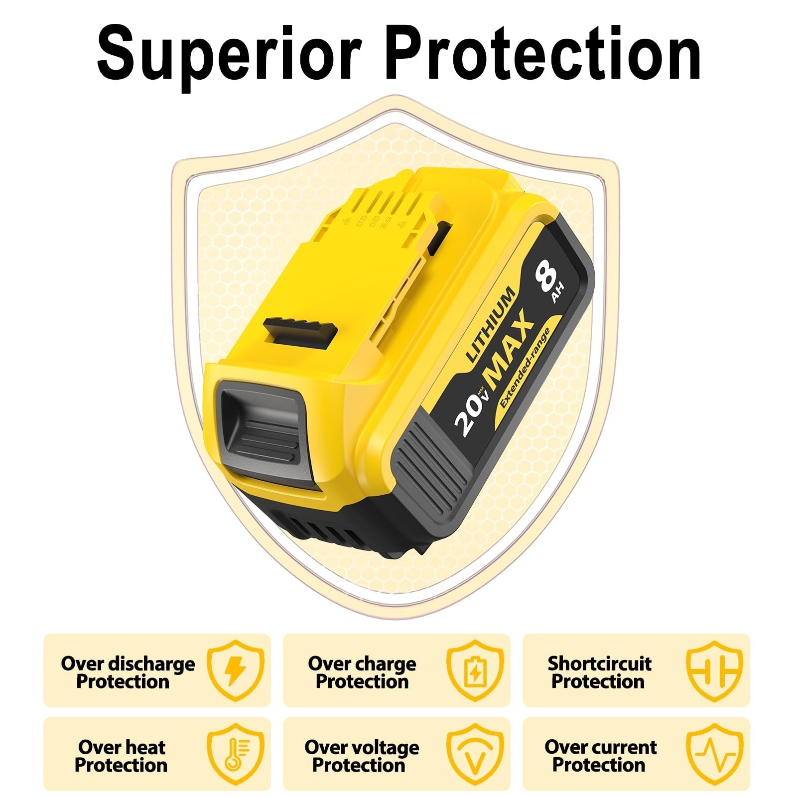 8000mAh Lithium-Ion Battery for Dewalt 20V Max – 4-Pack Replacement