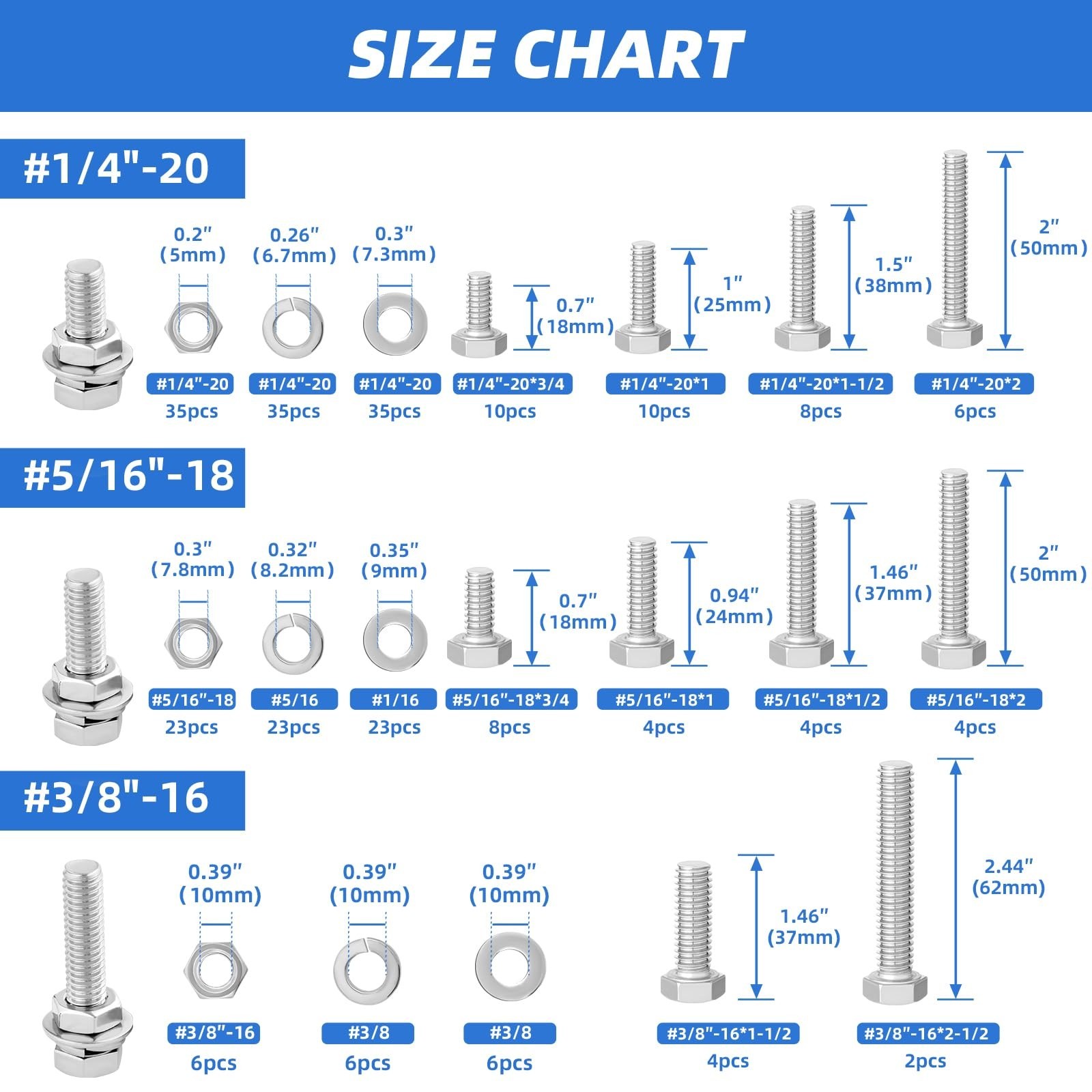 252Pcs Hex Bolts and Nuts Assortment Kit and 720Pcs Machine Screw Assortment …