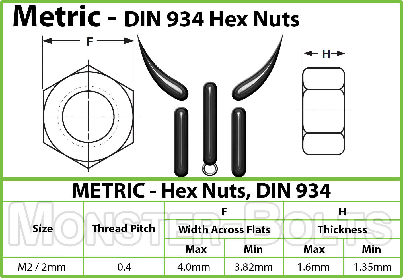 Marine Grade Stainless Steel Hex Nuts DIN 934 A4 / 316 – M3 M4 M5 M6 M8 M10 M12