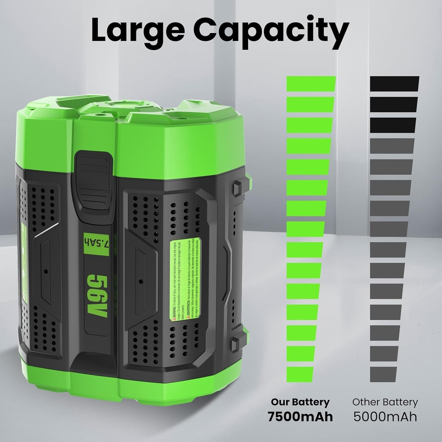 Upgraded 10 Ah Lithium-ion Battery For EGO 56V 56 Volt BA5600T BA4200 BA2800 New