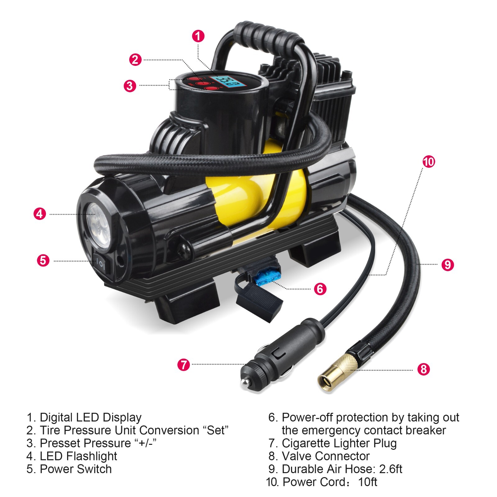 150PSI Portable Air Compressor – Fast Tire Inflator forr Cars with Auto Stop