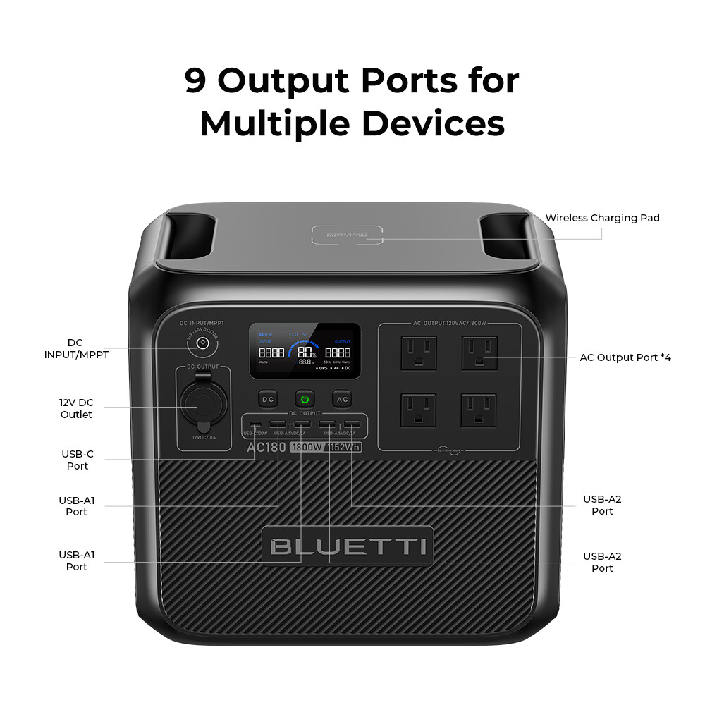 BLUETTI AC180 1800W 1152Wh Power Station Generator for Power Outage Travelling
